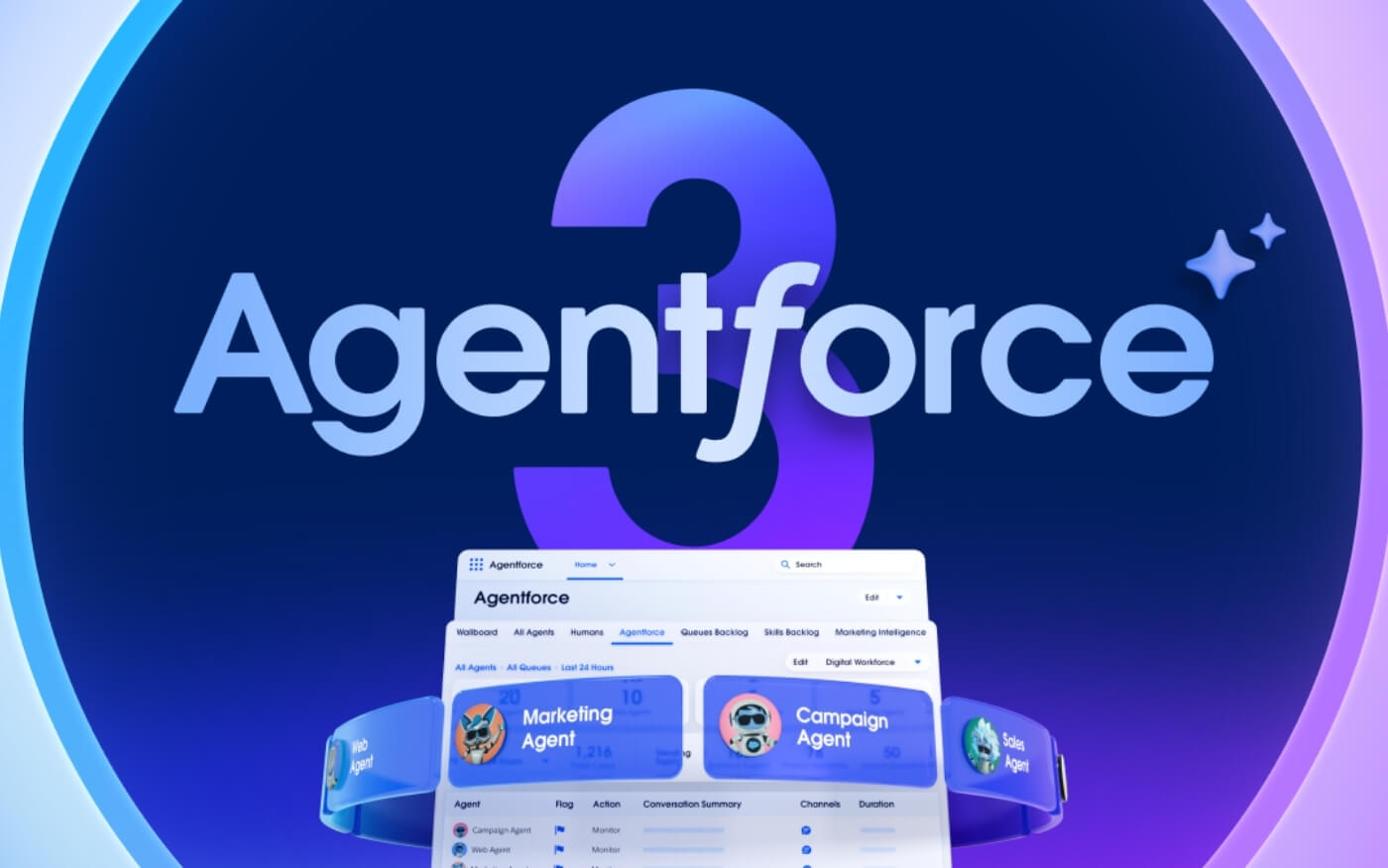 Agentforce 3: Kurumsal Yapay Zekada Yeni Bir Dönem Başlıyor