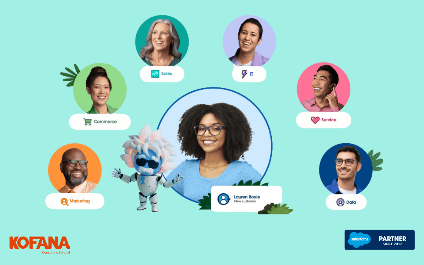 Salesforce vs. Rakipleri: Neden Salesforce Seçmelisiniz?