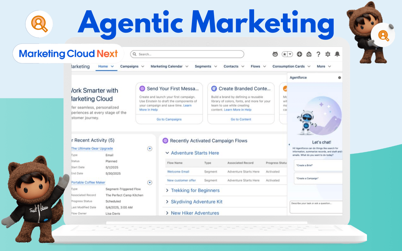 Agentic Marketing Nedir? 