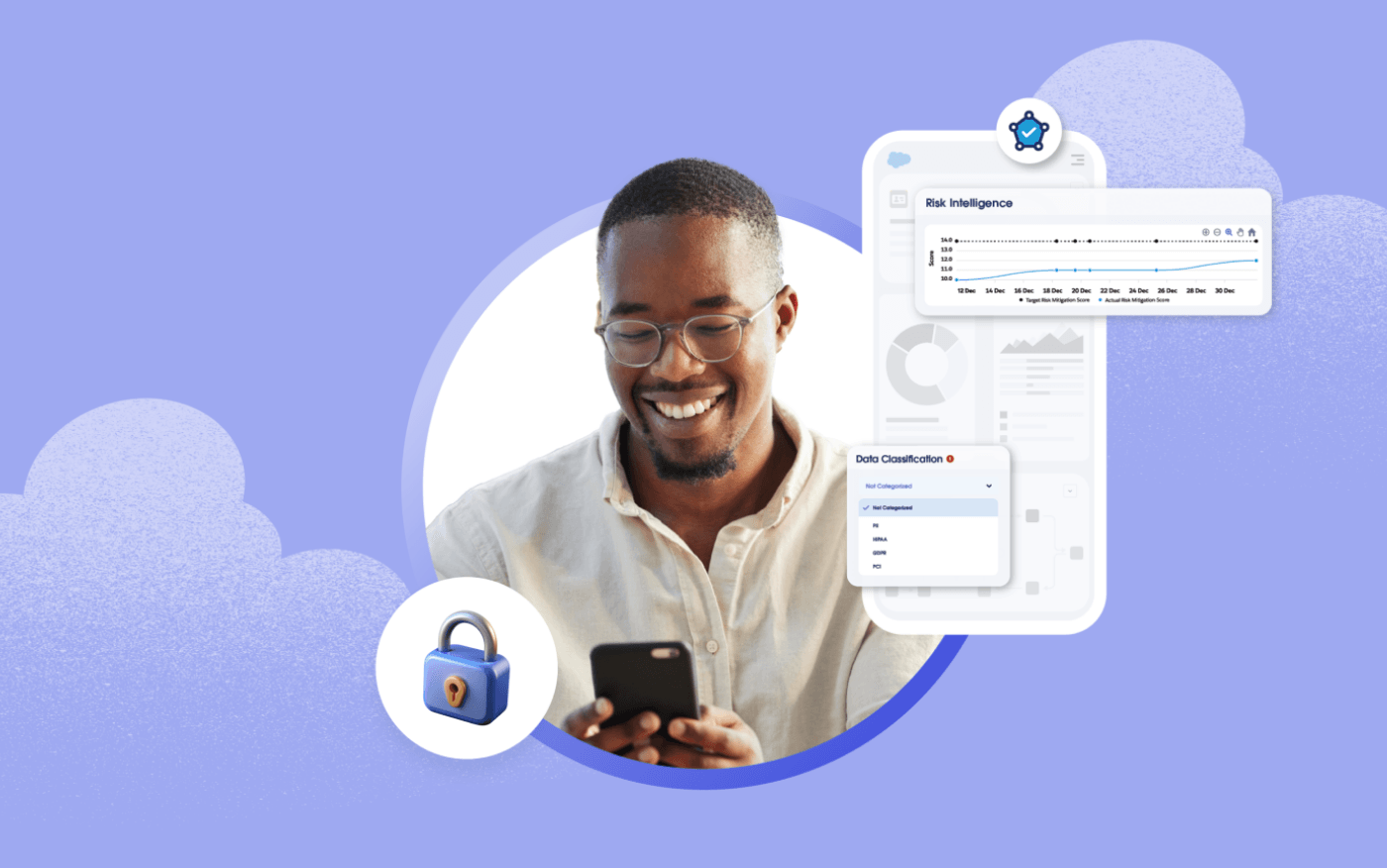 Salesforce 4.“State of IT: Security” Raporu 